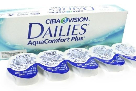 Contacts